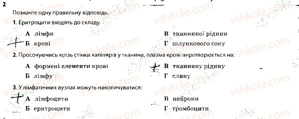 фото задание 2 - 1. внутрішнє середовище організму - тема 6. транспорт речовин