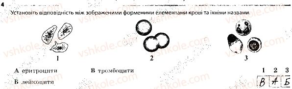 фото задание 4 - 1. внутрішнє середовище організму - тема 6. транспорт речовин