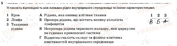фото задание 5 - 1. внутрішнє середовище організму - тема 6. транспорт речовин