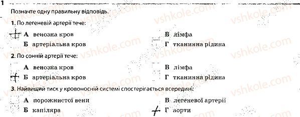 фото задание 1 - 4. кровообіг. хвороби кровоносної системи - тема 6. транспорт речовин