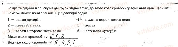 фото задание 2 - 4. кровообіг. хвороби кровоносної системи - тема 6. транспорт речовин
