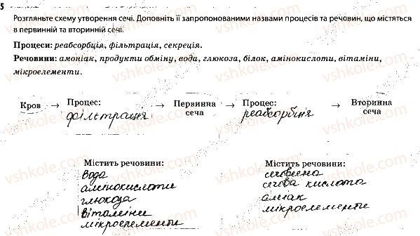 фото задание 5 - 1. будова і функціонування видільної системи. сечовидільна система - тема 7. виділення. терморегуляція