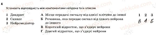 фото задание 4 - 1. нейрони. нервова система - тема 8. зв'язок організму людини із зовнішнім середовищем. нервова система