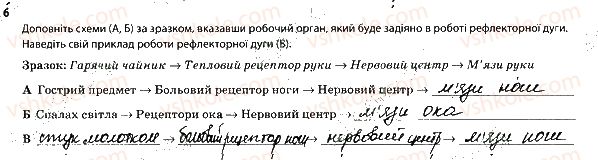 фото задание 6 - 1. нейрони. нервова система - тема 8. зв'язок організму людини із зовнішнім середовищем. нервова система
