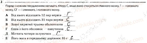 фото задание 2 - 2. центральна нервова система - тема 8. зв'язок організму людини із зовнішнім середовищем. нервова система