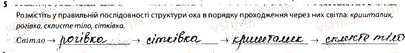 фото задание 5 - 1. зорова сенсорна система - тема 9. зв'язок організму людини із зовнішнім середовищем. сенсорні системи