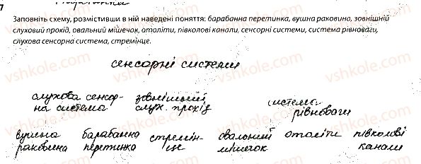 фото задание 7 - 2. сенсорні системи слуху і рівноваги - тема 9. зв'язок організму людини із зовнішнім середовищем. сенсорні системи