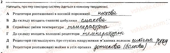 фото задание 2 - 3. інші сенсорні системи організму людини - тема 9. зв'язок організму людини із зовнішнім середовищем. сенсорні системи