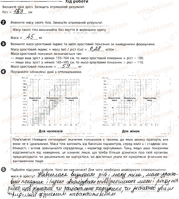 фото задание 12 - вкладиш. зошит для лабораторних робіт