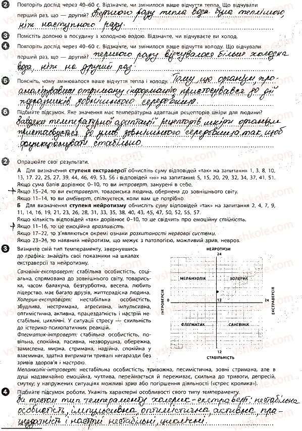 фото задание 14 - вкладиш. зошит для лабораторних робіт