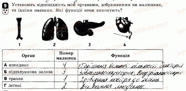фото задание 9 - варіант 1 - контрольна робота 1 - контрольні роботи