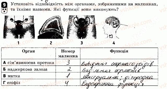 фото задание 9 - варіант 1 - контрольна робота 4 - контрольні роботи
