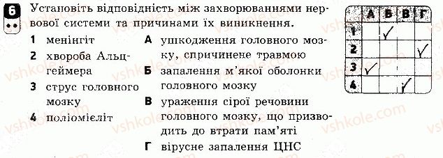 фото задание 6 - варіант 1 - самостійна робота 10 - самостійні роботи