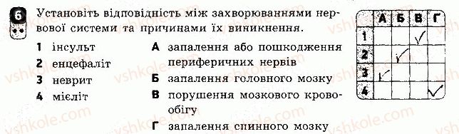 фото задание 6 - варіант 2 - самостійна робота 10 - самостійні роботи