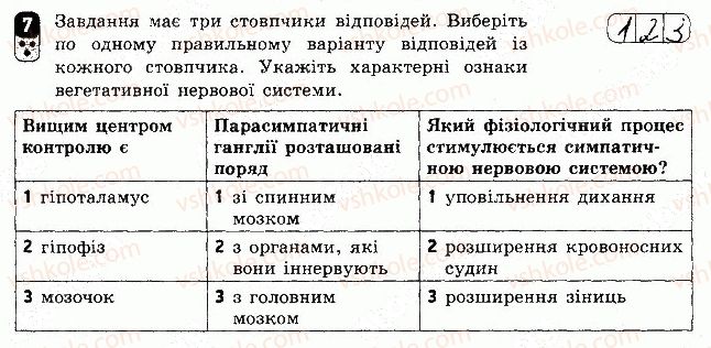 фото задание 7 - варіант 2 - самостійна робота 10 - самостійні роботи