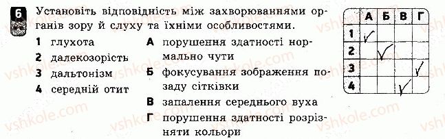 фото задание 6 - варіант 2 - самостійна робота 11 - самостійні роботи