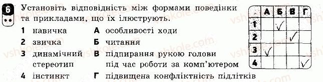 фото задание 6 - варіант 1 - самостійна робота 12 - самостійні роботи