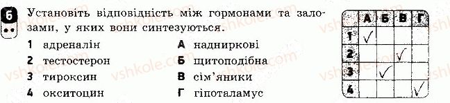 фото задание 6 - варіант 1 - самостійна робота 13 - самостійні роботи