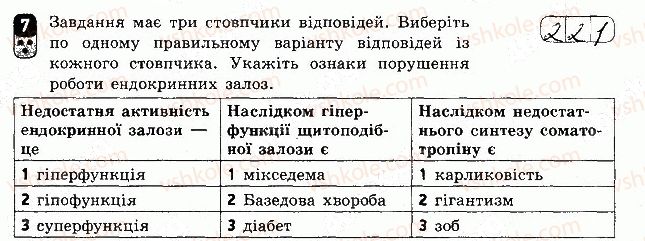 фото задание 7 - варіант 2 - самостійна робота 13 - самостійні роботи