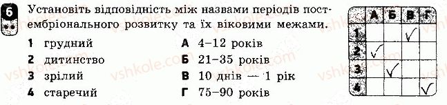 фото задание 6 - варіант 1 - самостійна робота 15 - самостійні роботи