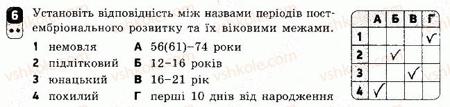 фото задание 6 - варіант 2 - самостійна робота 15 - самостійні роботи