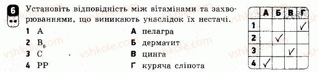 фото задание 6 - варіант 1 - самостійна робота 2 - самостійні роботи