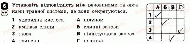 фото задание 6 - варіант 2 - самостійна робота 3 - самостійні роботи