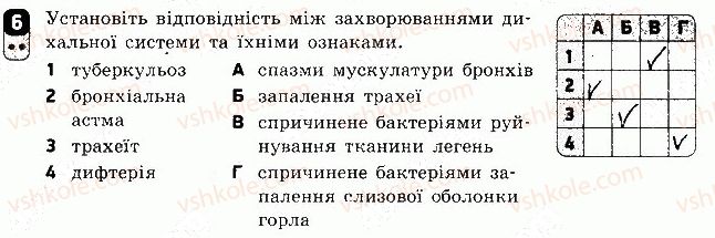 фото задание 6 - варіант 1 - самостійна робота 4 - самостійні роботи
