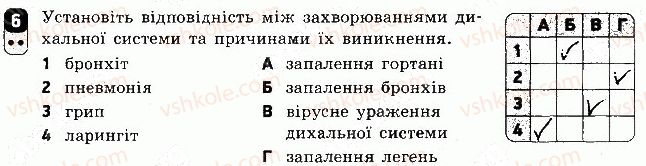 фото задание 6 - варіант 2 - самостійна робота 4 - самостійні роботи