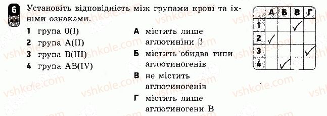 фото задание 6 - варіант 2 - самостійна робота 5 - самостійні роботи