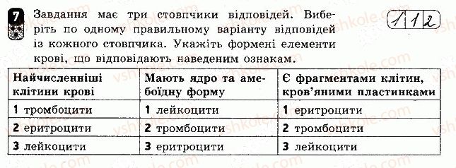 фото задание 7 - варіант 2 - самостійна робота 5 - самостійні роботи