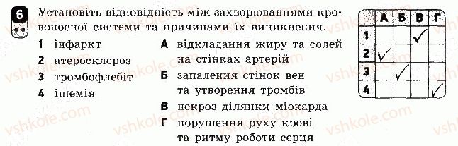 фото задание 6 - варіант 1 - самостійна робота 6 - самостійні роботи