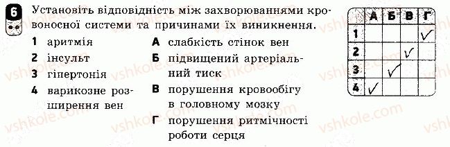 фото задание 6 - варіант 2 - самостійна робота 6 - самостійні роботи