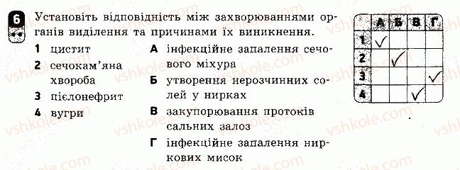 фото задание 6 - варіант 2 - самостійна робота 7 - самостійні роботи