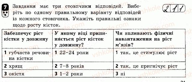 фото задание 7 - варіант 2 - самостійна робота 8 - самостійні роботи