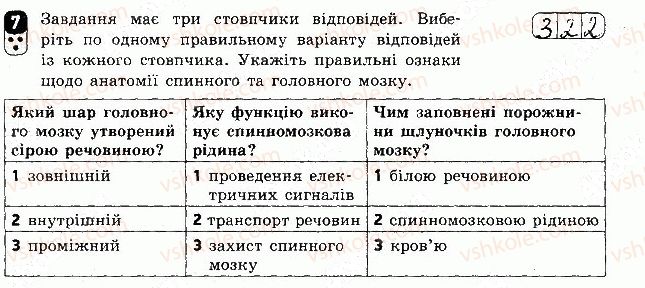 фото задание 7 - варіант 1 - самостійна робота 9 - самостійні роботи