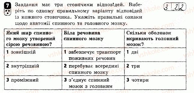 фото задание 7 - варіант 2 - самостійна робота 9 - самостійні роботи