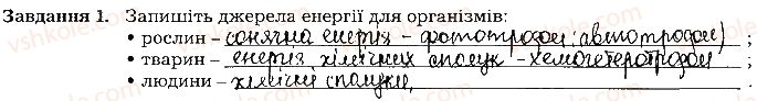 фото задание ст12завд1 - тема 1. обмін речовин та перетворення енергії в організмі людини