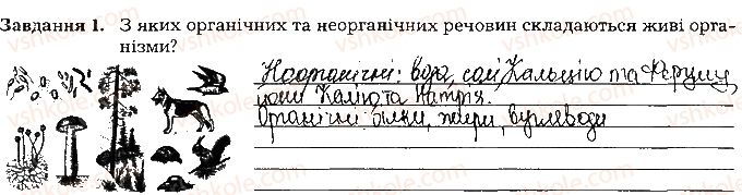 фото задание ст14завд1 - тема 1. обмін речовин та перетворення енергії в організмі людини