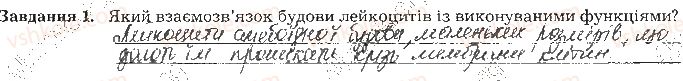 фото задание ст127завд1 - тема 10. регуляція функцій організму