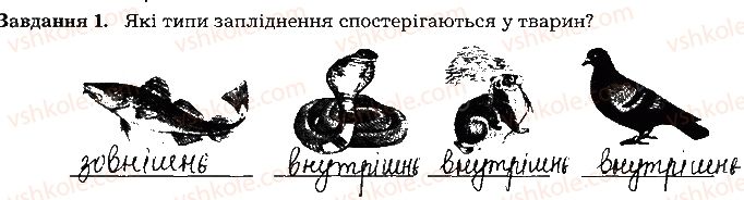 фото задание ст134завд1 - тема 11. розмноження та розвиток людини