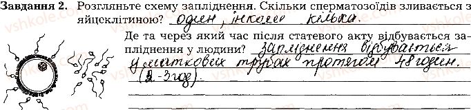 фото задание ст134завд2 - тема 11. розмноження та розвиток людини