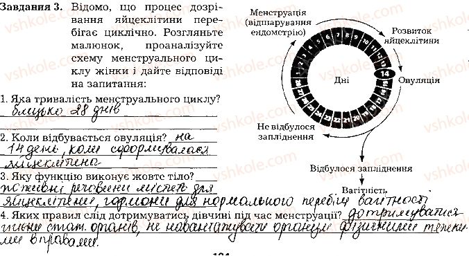 фото задание ст134завд3 - тема 11. розмноження та розвиток людини