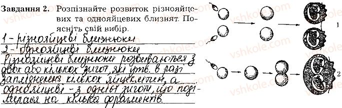 фото задание ст136завд2 - тема 11. розмноження та розвиток людини
