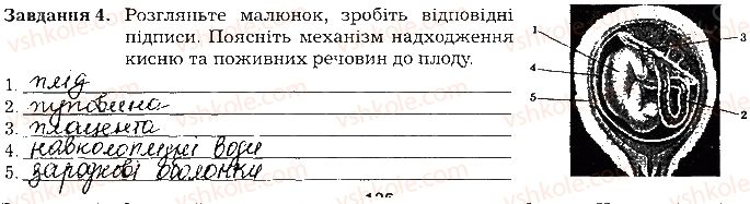 фото задание ст136завд4 - тема 11. розмноження та розвиток людини
