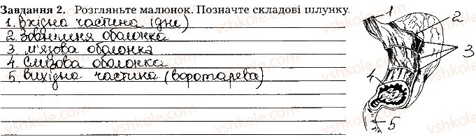 фото задание ст25завд2 - тема 2. травлення