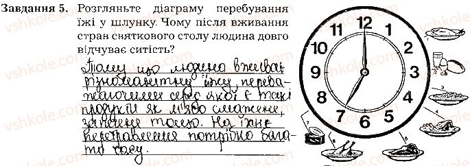 фото задание ст26завд5 - тема 2. травлення