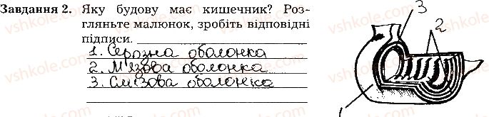 фото задание ст27завд2 - тема 2. травлення