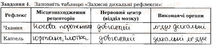 фото задание ст35завд4 - тема 3. дихання