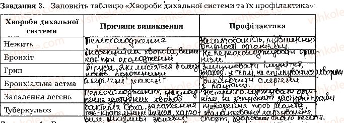 фото задание ст37завд3 - тема 3. дихання